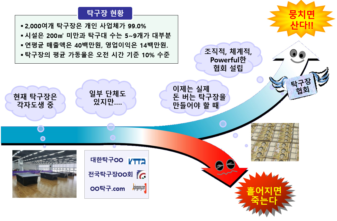 이미지명
